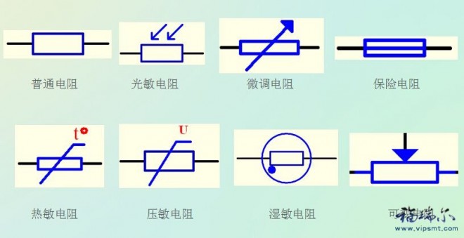 电阻在电路中的符号